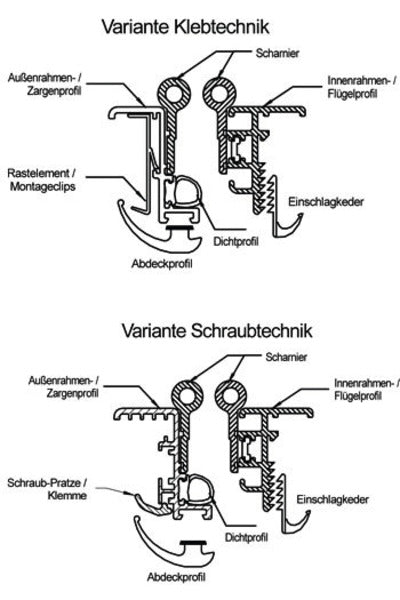 Vorgefertigte Caravantür im System 2000 weiß