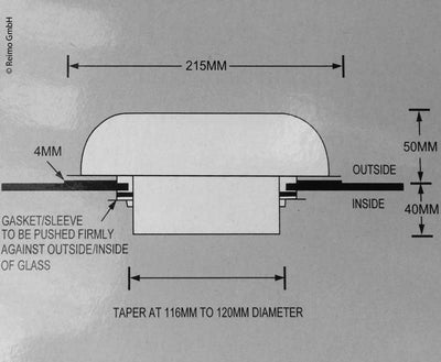 Carbest Solarventilator