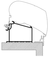 Markisen-Adapter Thule-Omnistor Dachmarkisen 2,5 - 6m an Adria Wohnwagen