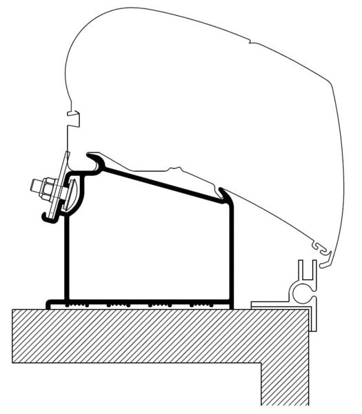 Markisen-Adapter Thule-Omnistor Dachmarkisen 2,5 - 6m an Adria Wohnwagen