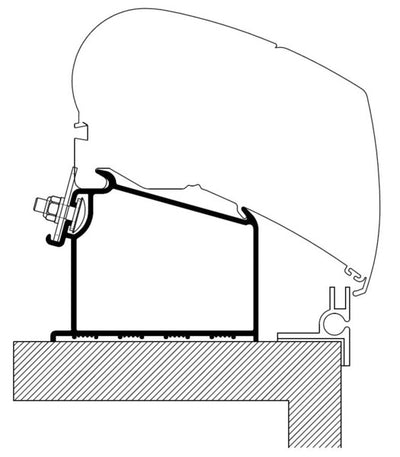 Markisen-Adapter Thule-Omnistor Dachmarkisen 2,5 - 6m an Adria Wohnwagen