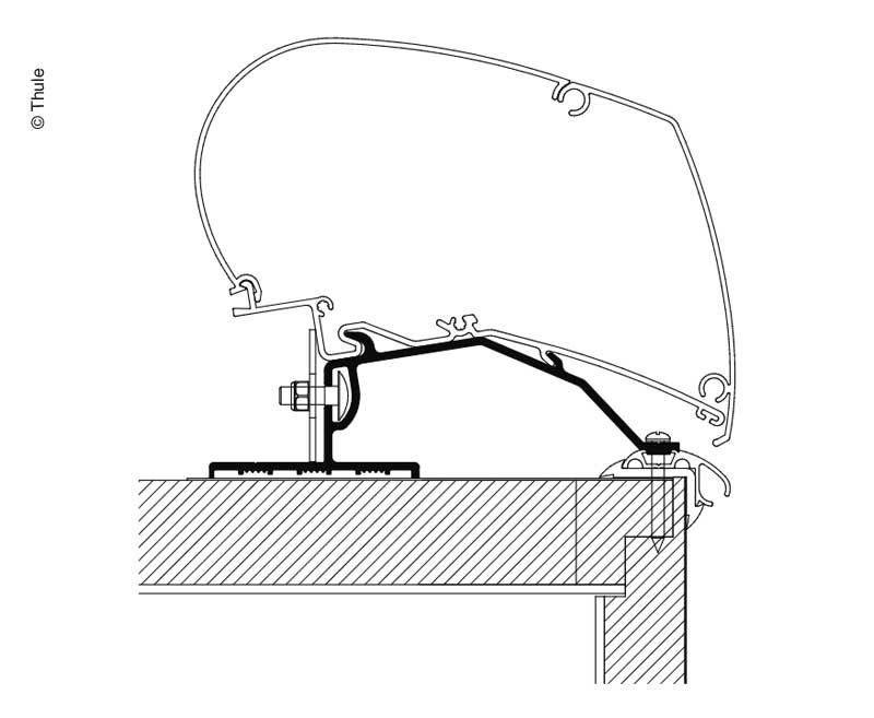 Adapter für Omnistor Markise, Caravan Roof Adapter 3,00m