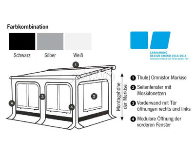 Thule Panorama Premium Markisenvorzelt für Omnistor 6900