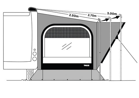 Kit di montaggio per tende da sole con estensione superiore a 250 cm
