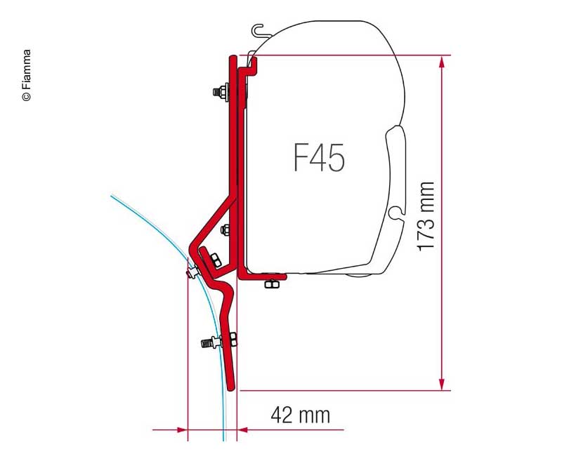 Fiamma Adap.Kit Ducato