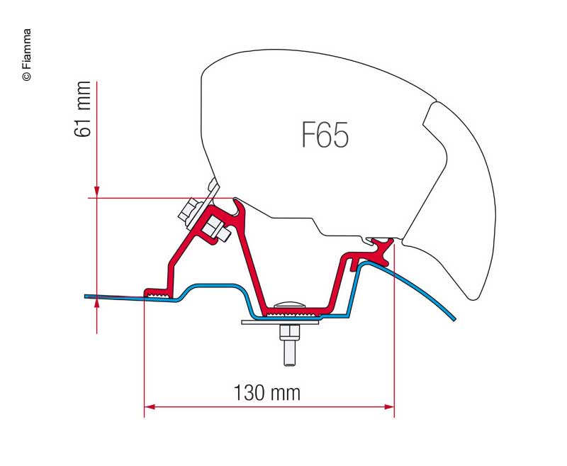 Fiamma Adapter High Roof Sprinter F65 Eagle 400