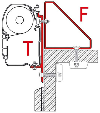 Adapter für F45i/F45iL/ZIP Sonderbefestigung