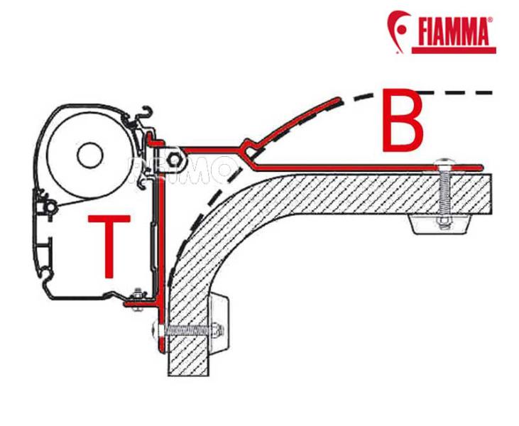 Adapter für F45i/F45iL/ZIP Sonderbefestigung