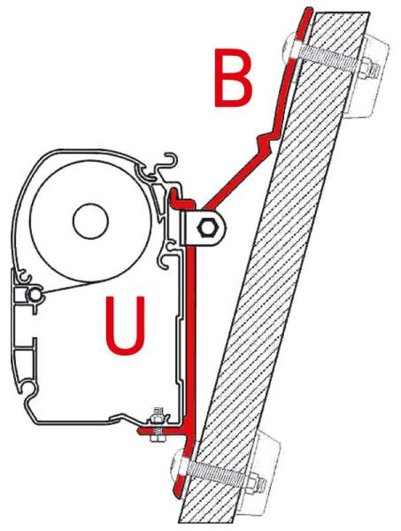 Adapter für F45i/F45iL/ZIP Sonderbefestigung