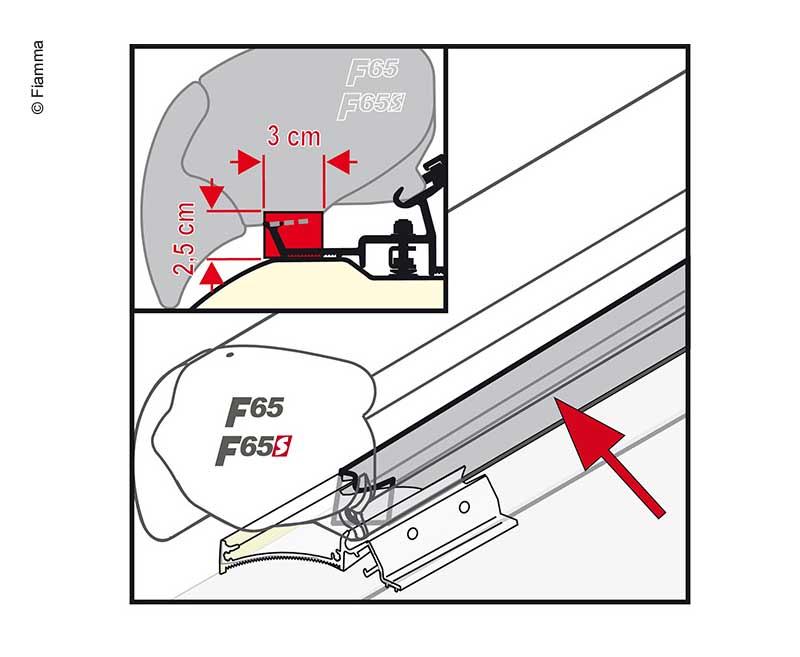 Fiamma Kit Rain Guard F65 50cm