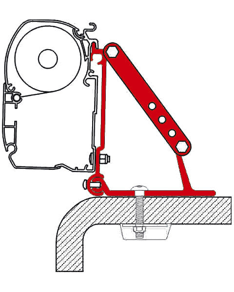 Adapter Kit Roof für Alkovenfahrzeuge