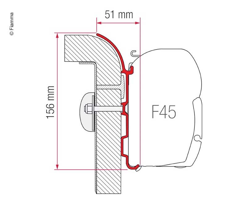 Adapter Kit F1/F45i/F45iL Bürstner