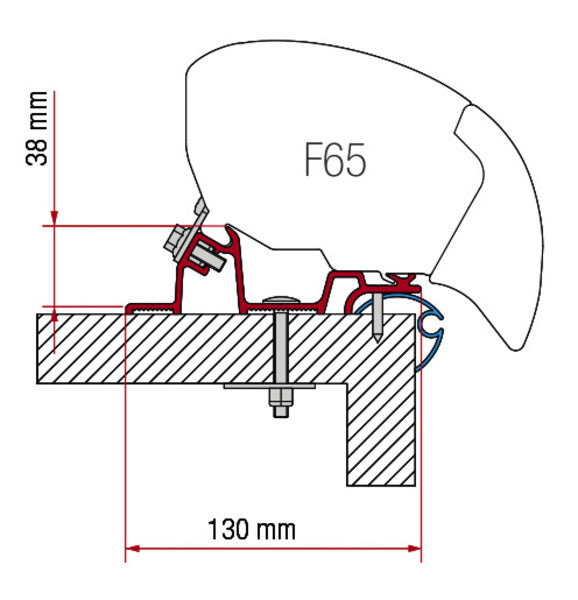 Adapter Fiamma Kit Caravan Standard