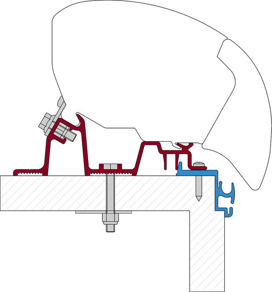 Adapter für Fiamma Dachmarkisen F65, F65S und F65L