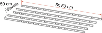 LED Streifen Set für F45S, F45L, Markisenbreite 300cm