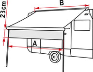 Sun View Shade Volant - Pare-soleil pour F45,F65,F70,F35, Caravanstore