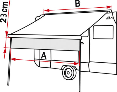 Sun View Shade Volant - Sonnenblende für F45,F65,F70,F35, Caravanstore