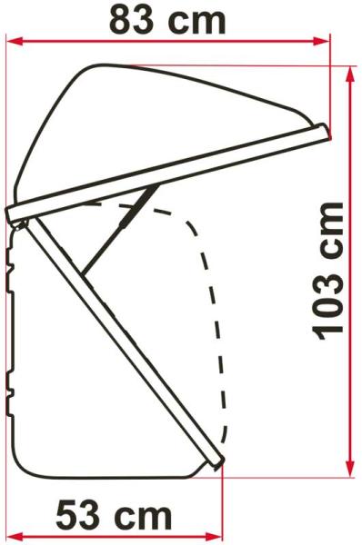 Gepäckbox für Fahrradträger - Ultra Box 500