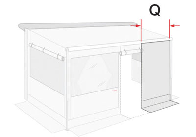 Front Panel Light 100 für F45 - CStore / XL