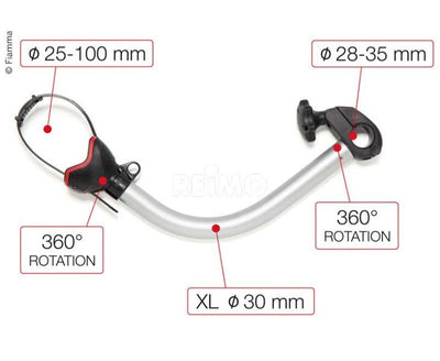 Fahrradbefestigung Bike Block Pro S1