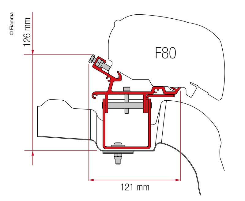 Fiamma KIT VW Crafter/Man L3/H3 ab 2017,ohne Roof Rail,2H.20cm,1.H32cm