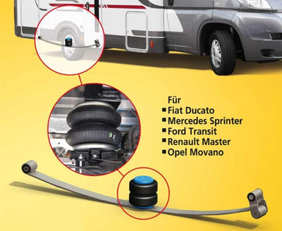 Zusatzluftfedern - 2-Kreis-Basis-Set MB Sprinter 409-524/VW Crafter 35-50 abBj06