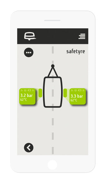 Reich Easydriver safetyre - Reifendruckkontrolle Caravan, Reisemobile & Anhänger