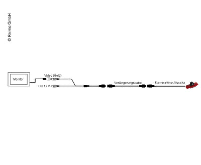 Carbest Bremslichtkamera Opel Vivaro / Renault Trafic ab 2014