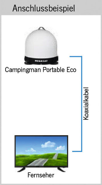 Sat-Anlage/Kuppelantenne Campingman Eco