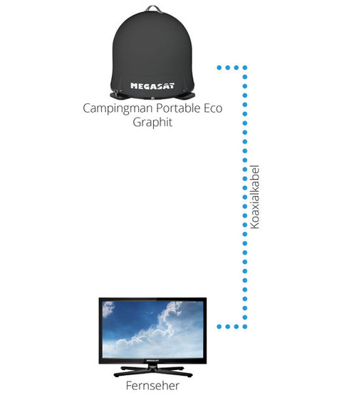 Megasat Campingman Portable ECO Satanlage - Graphite