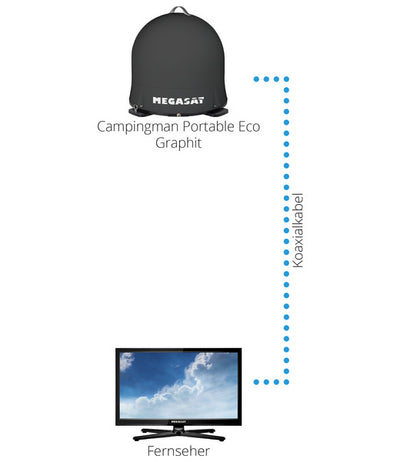 Megasat Campingman Portable ECO Satanlage - Graphite