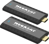 Mini II di estensione HDMI