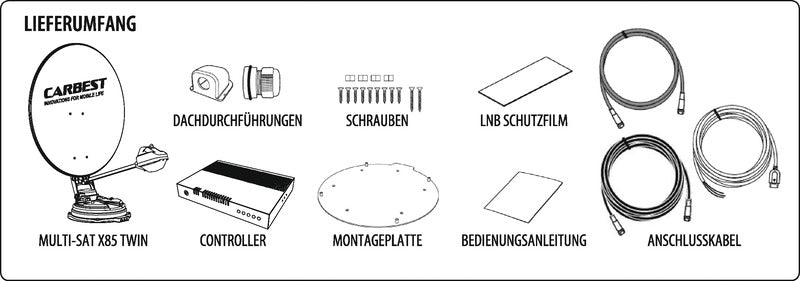 Carbest Multi-Sat X85 Twin + Skew - Sat-Anlage 85 cm