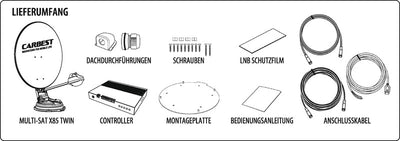 Carbest Multi-Sat X85 Twin + Skew - Sat-Anlage 85 cm