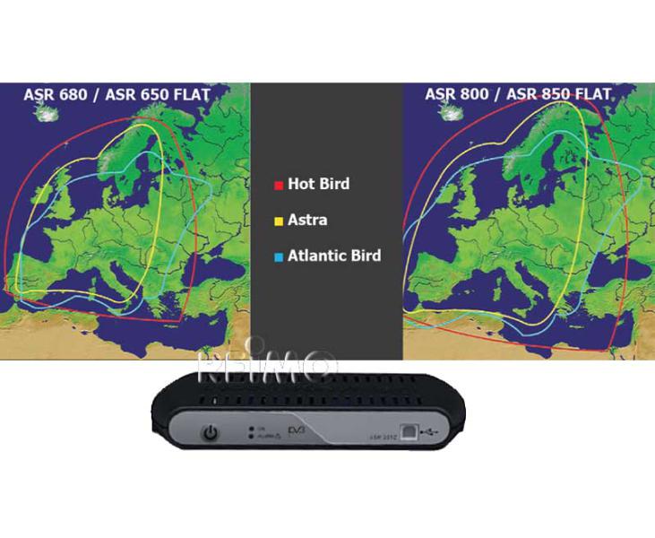 Automatische Sat Anlage Flat-Sat 85 mit Astra