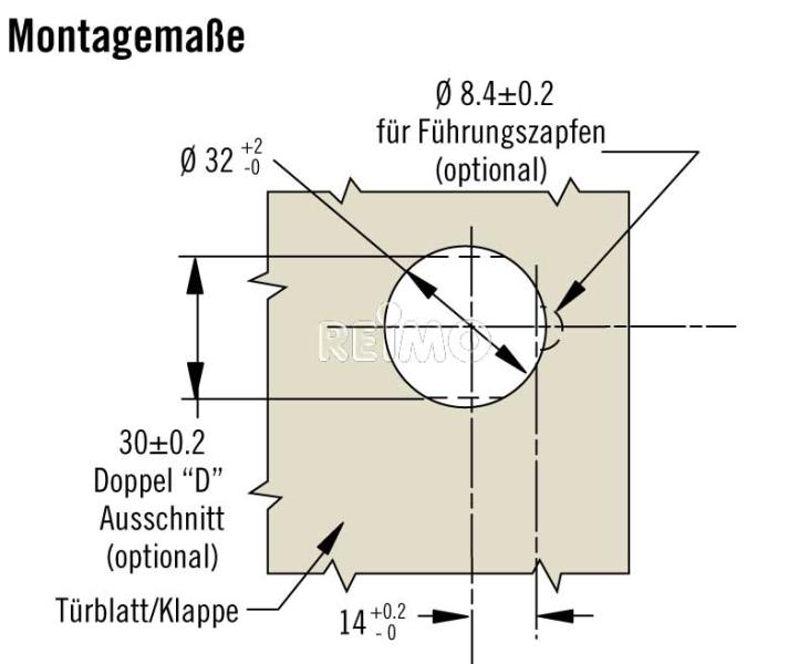 Drehpushlock, Einloch 1,2