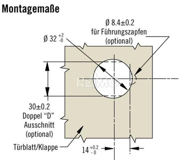 Drehpushlock, Einloch 1,2