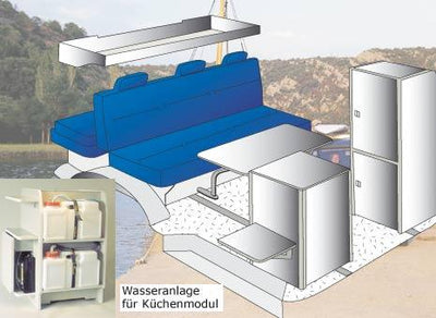 Kanisterwasseranlage für Küchenteil Kompakt