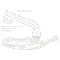 Mitigeur de douche Carletta Duschomat – Gris, avec inverseur automatique et flexible de 1,5 m