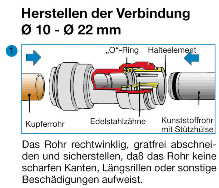 Wasserrohr 15mm Stange 2m