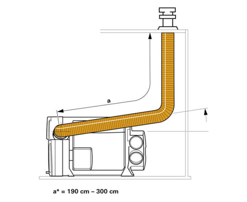 Kit camino da tetto DKC2 per Combi 