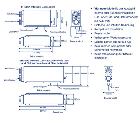 Riscaldatore a gas/elettrico da incasso Webasto 12V 2KW