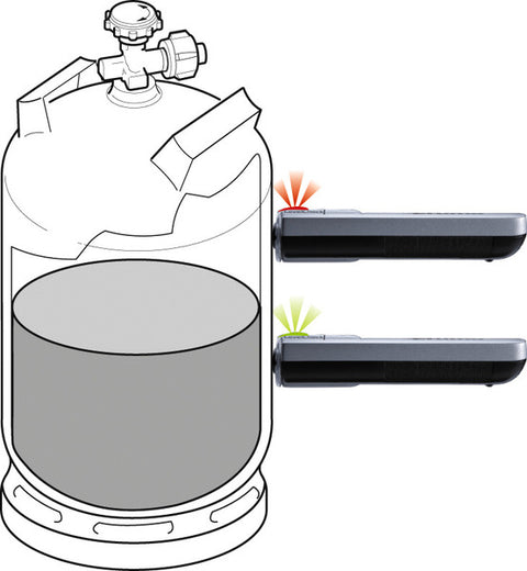 Indicatore del contenuto della bombola di gas LevelCheck