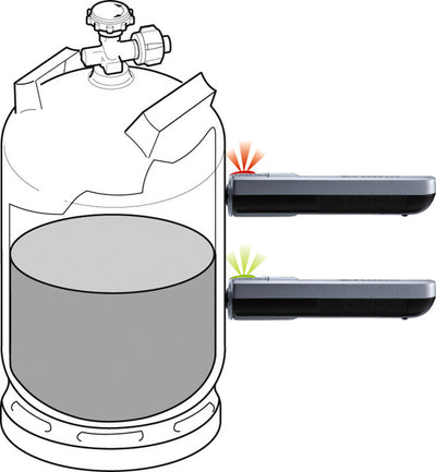 LevelCheck Gasflaschen-Inhaltsanzeiger