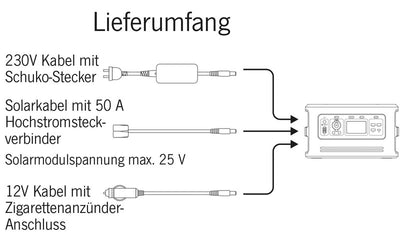 LithPowerUnit 48