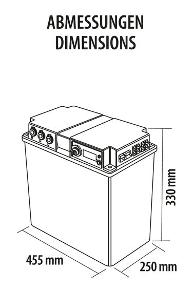 Carbest LithPowerUnit 80