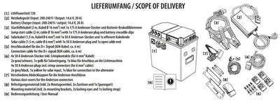 Carbest LithPowerUnit 120