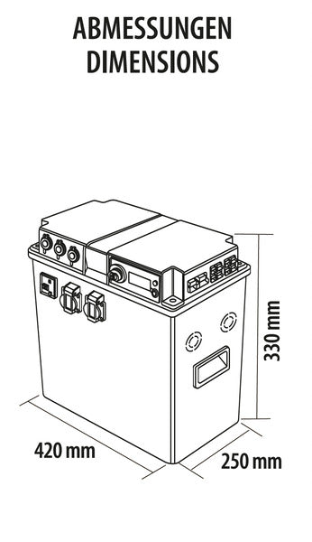 Carbest LithPowerUnit 120