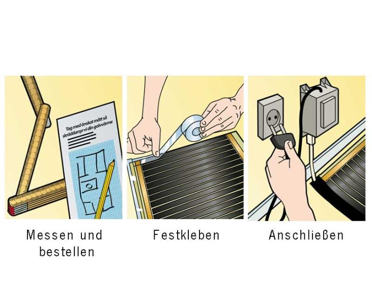 Heizfolie 48 V, 53 cm breit für Wohnmobile und Wohnwagen