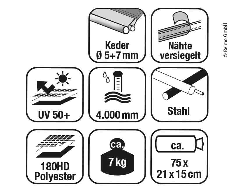 Sonnendach TECH-LINE Canopy Midline 280x240, Höhe 220-255 cm